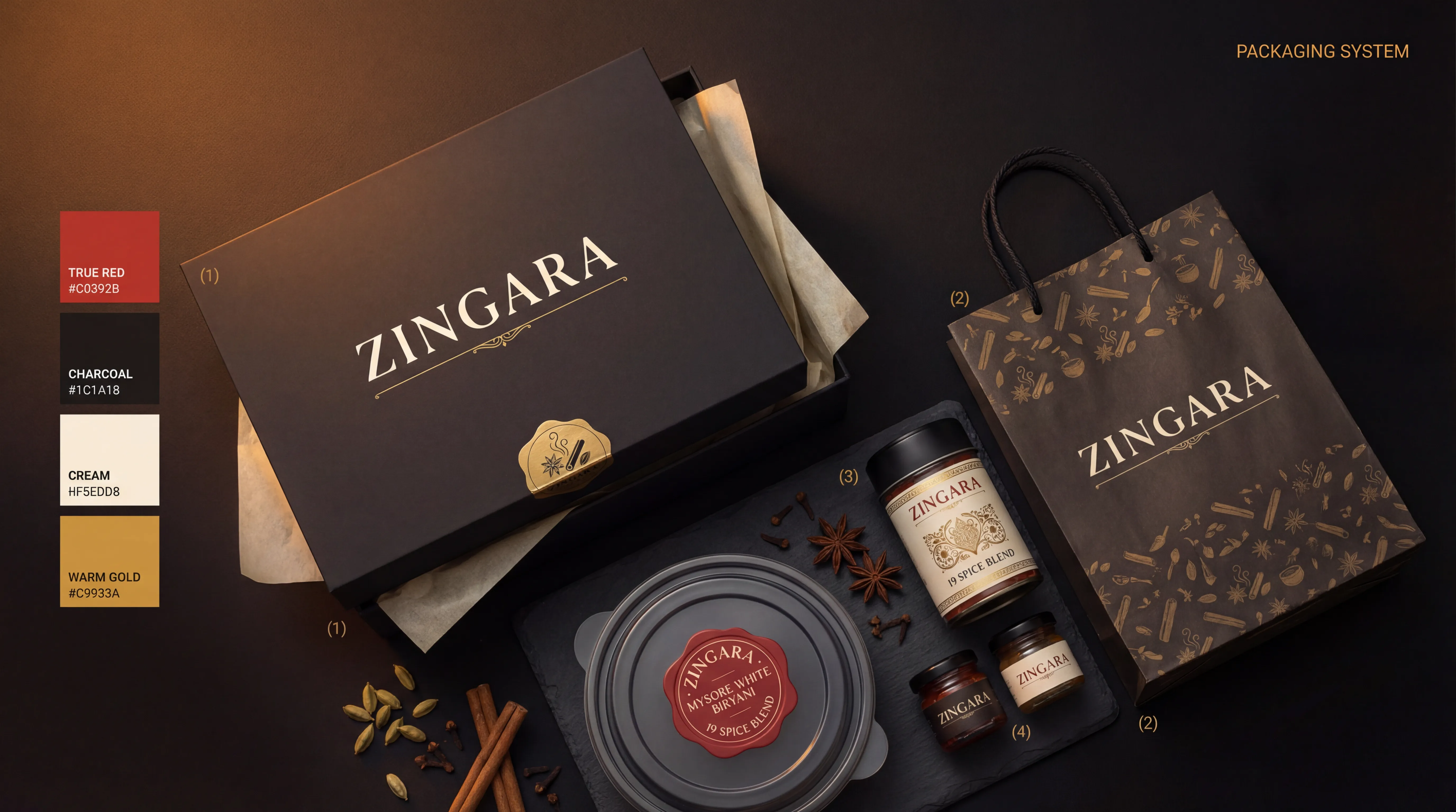 Zingara