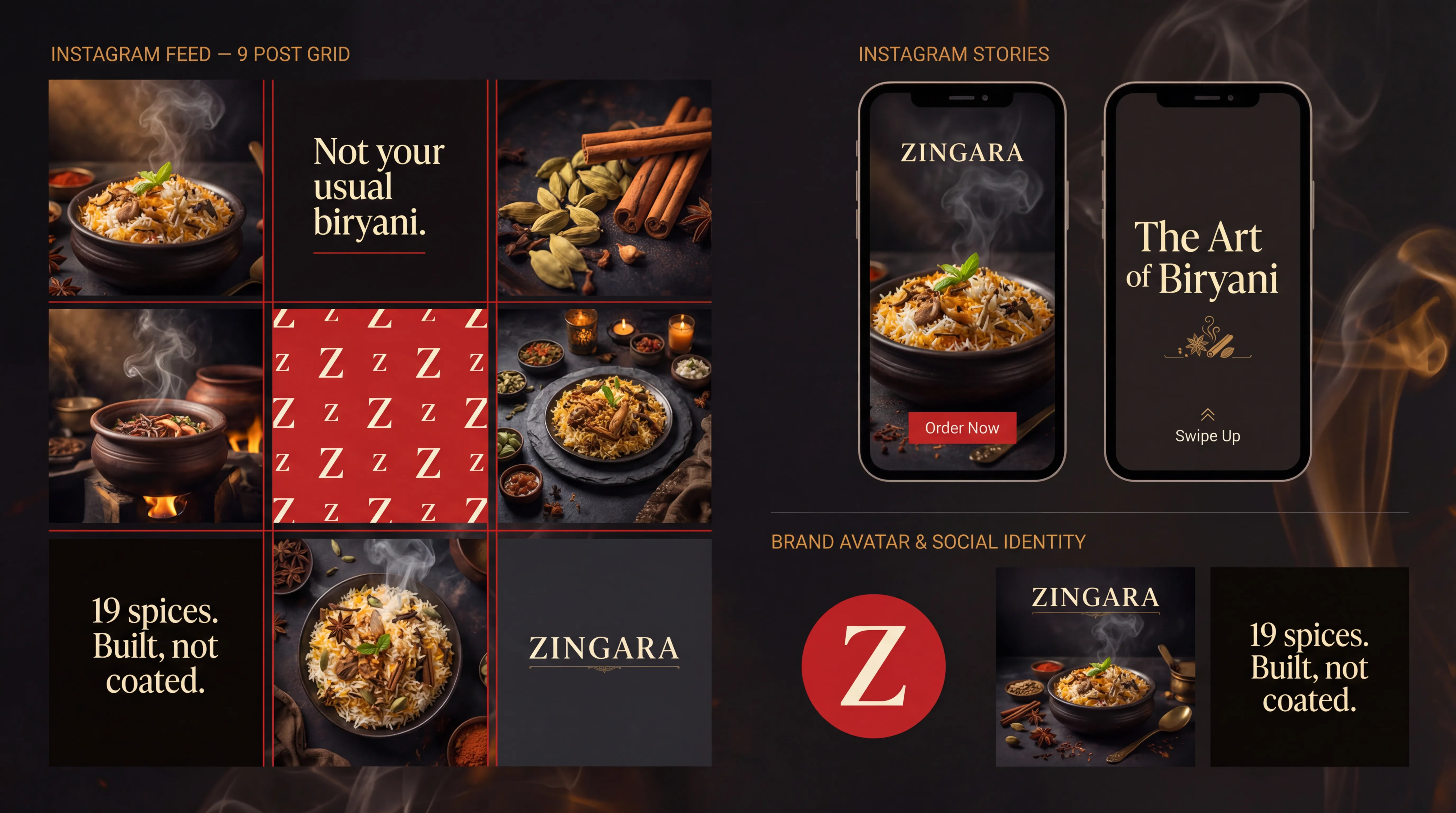 Zingara — Asset