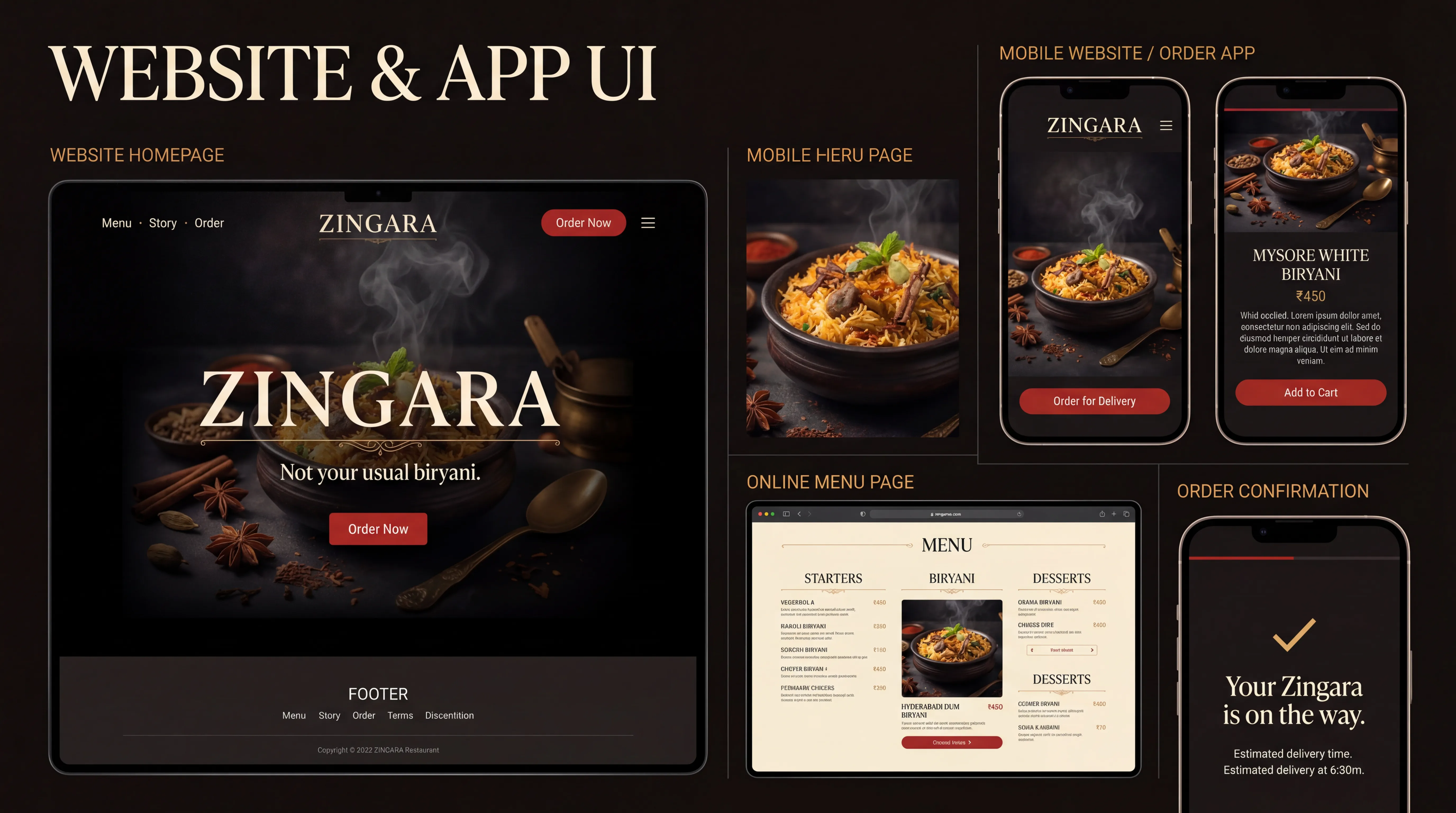 Zingara — Asset