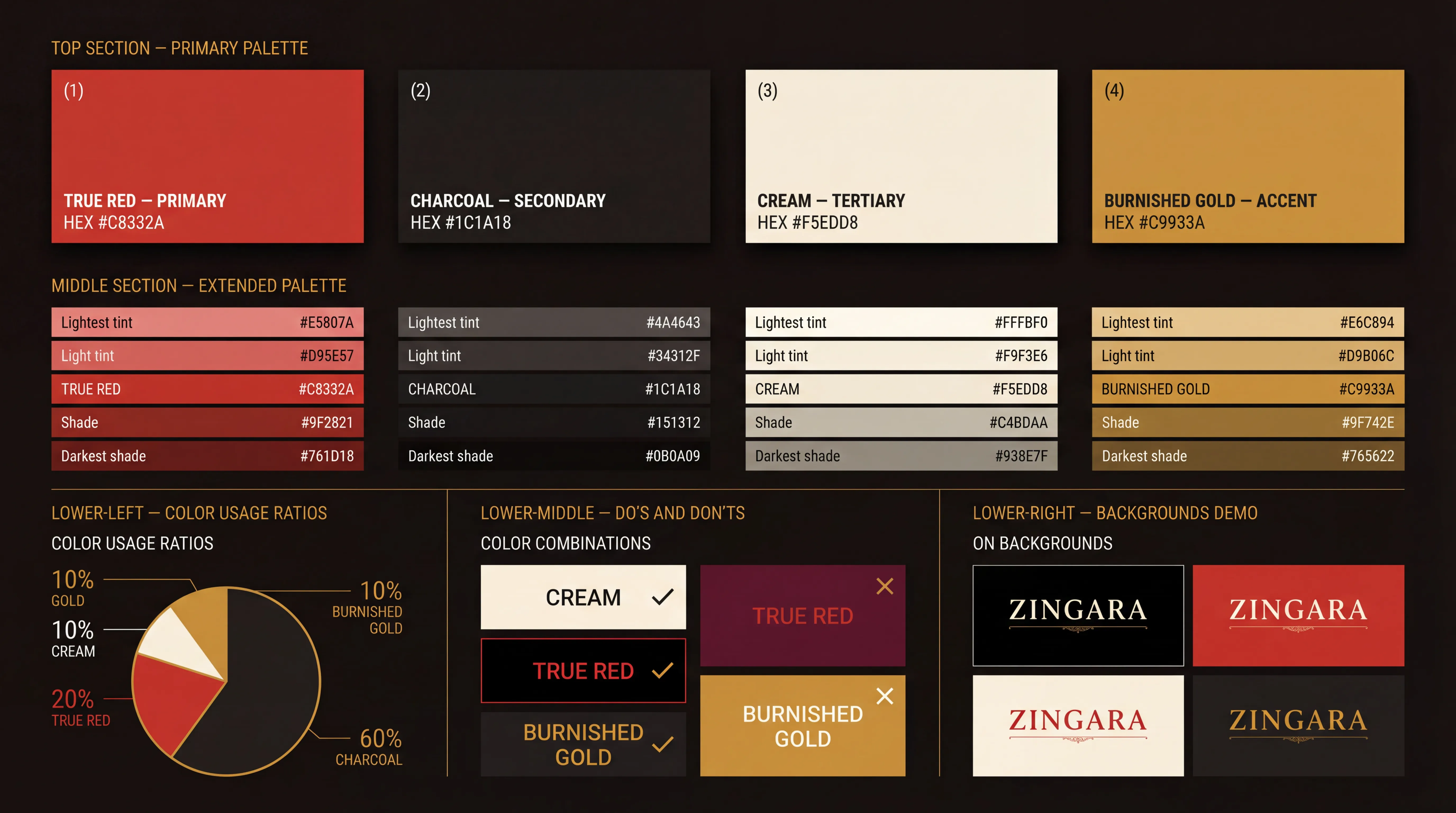 Zingara — Asset