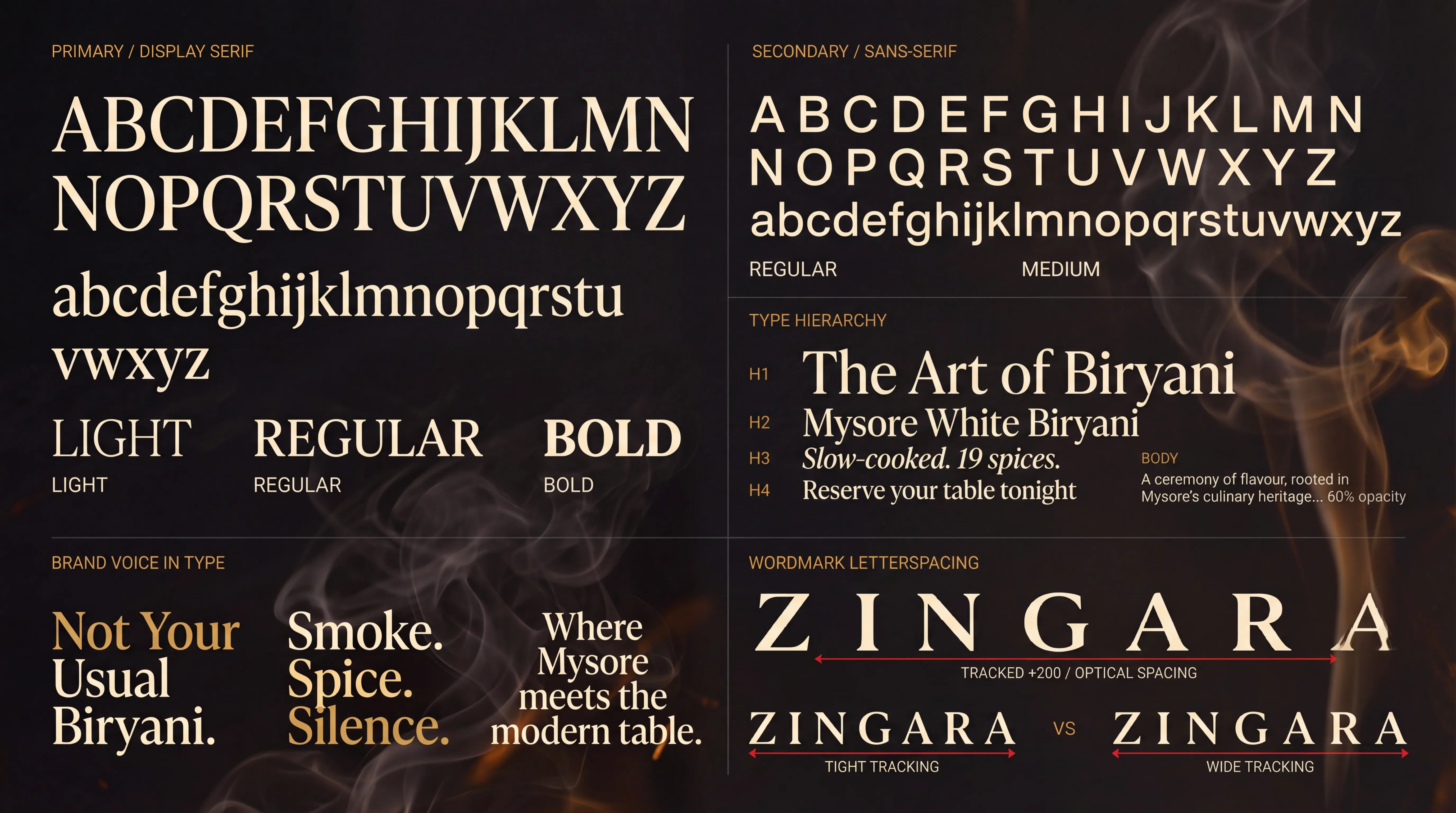 Zingara — Asset