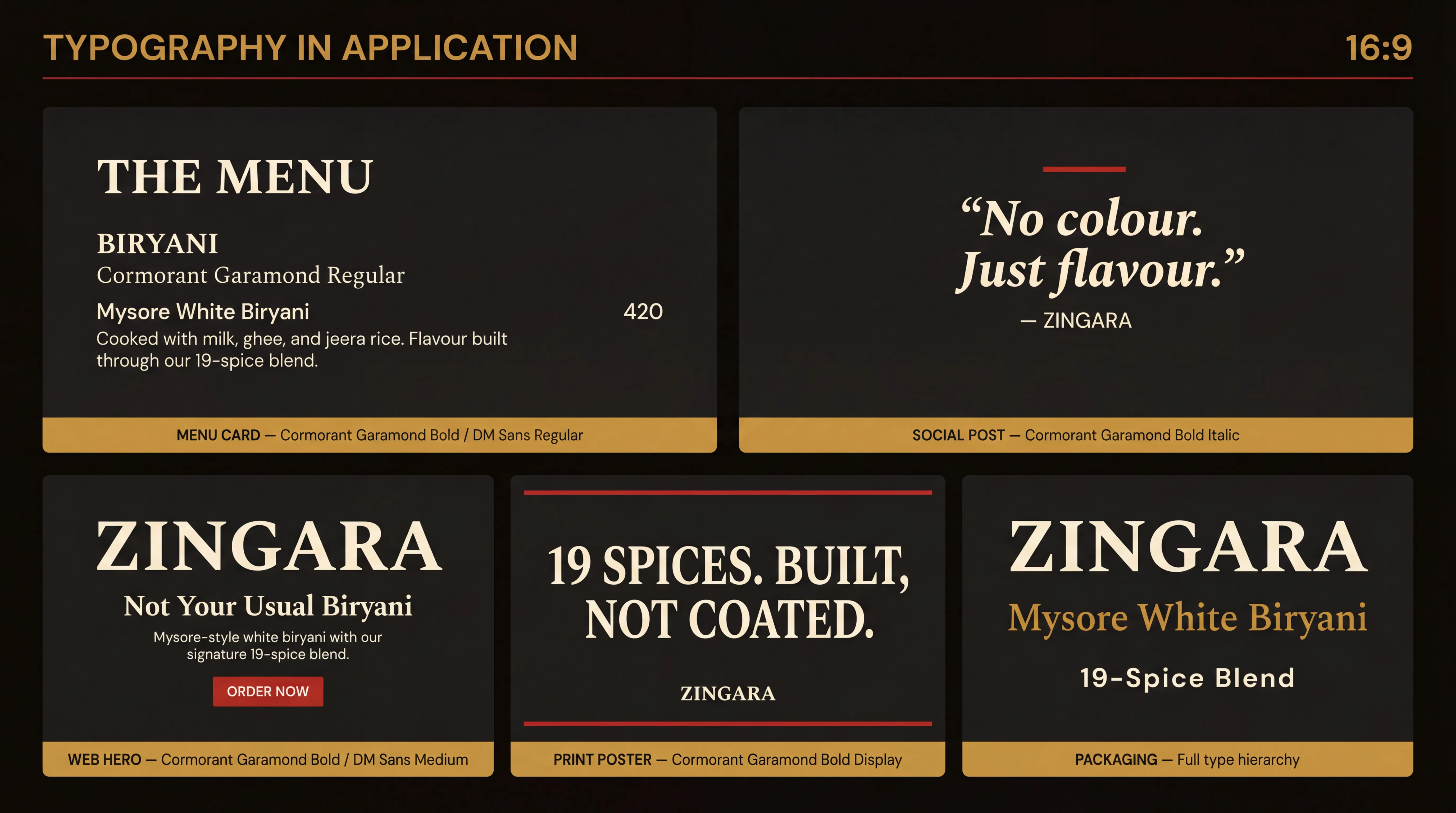Zingara — Asset