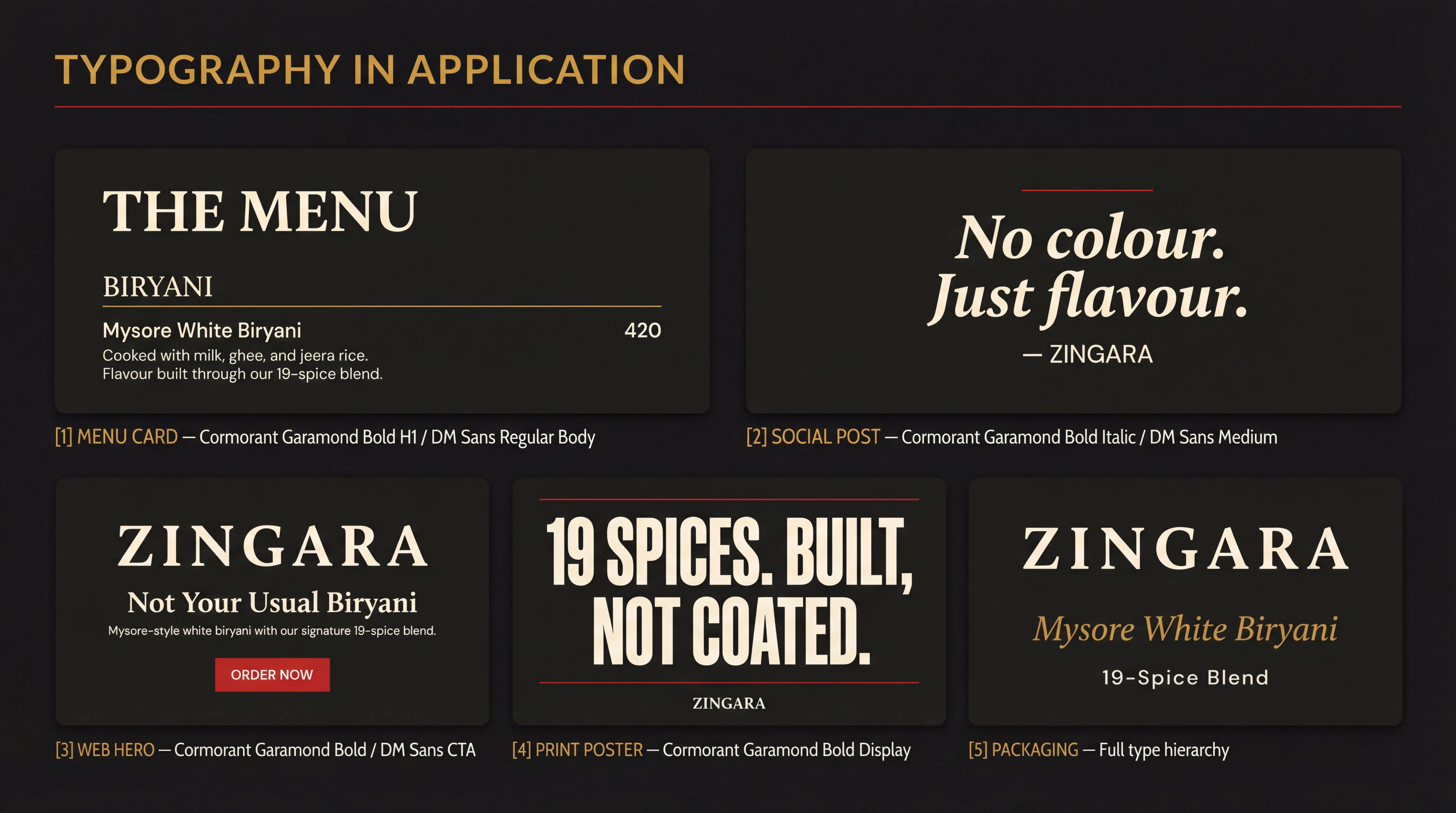 Zingara — Asset