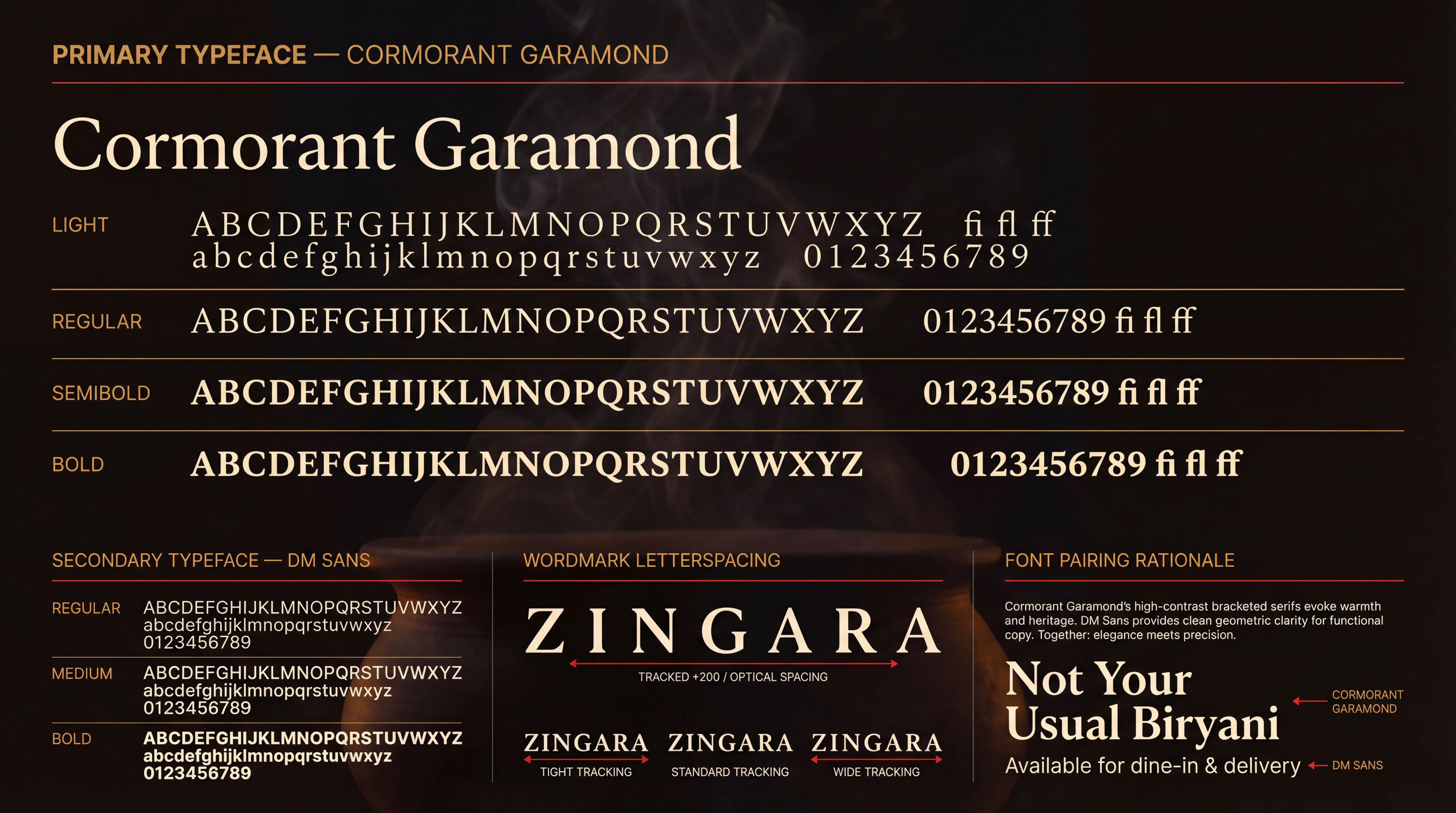 Zingara — Asset