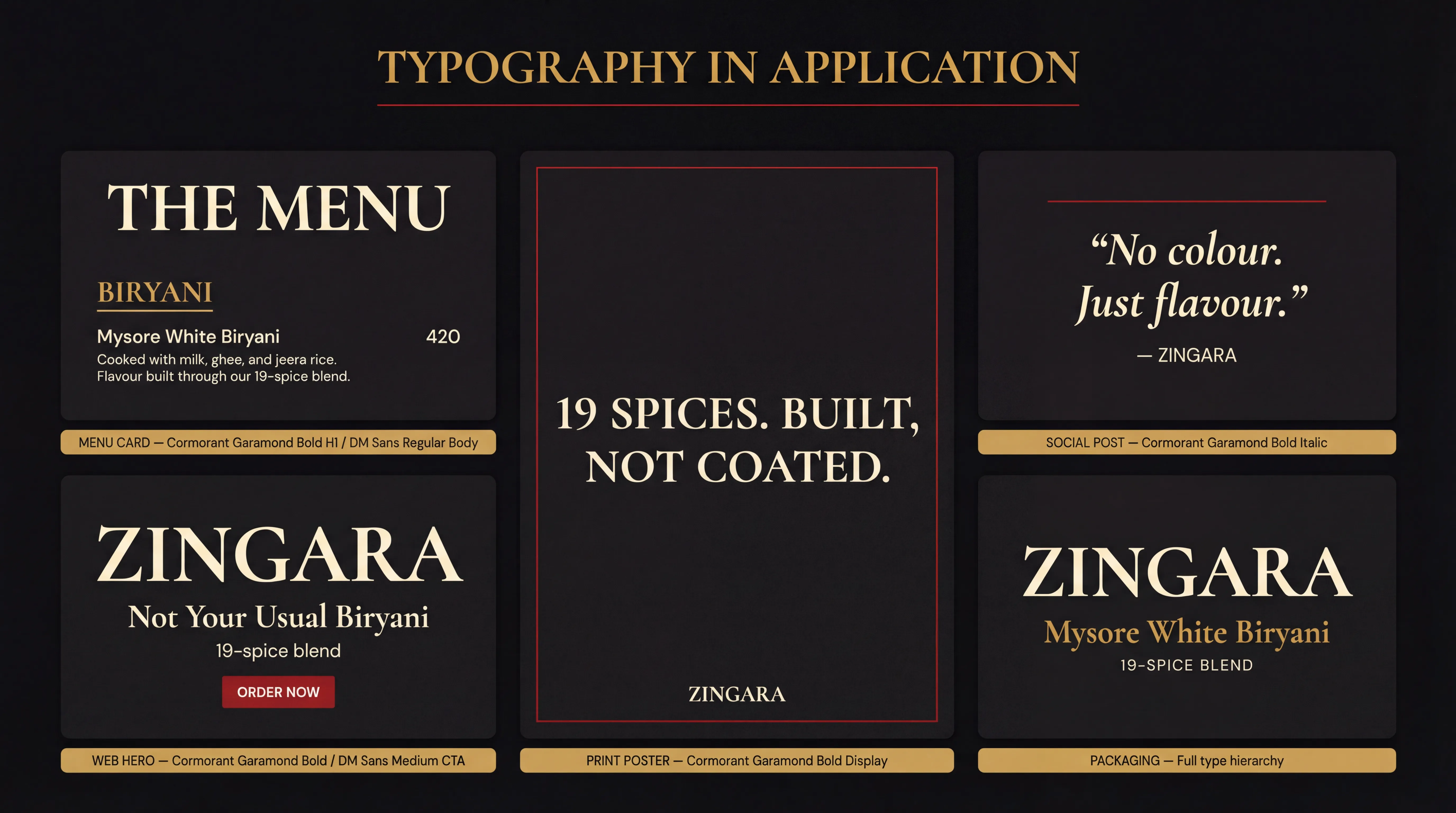 Zingara — Asset